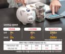 연금 소득대체율 45%면 재정 부담 1500조원 늘어