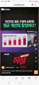 The Pitfall of Calculating the Average National Pension Benefit of 600,000 Won per Recipient?