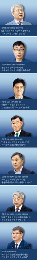 (This May 2024 Chosun Ilbo article distorted the position of Yoon Seok-myeong, Honorary Research Fellow at the Korea Institute for Health and Social Affairs!)