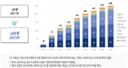 National Pension Weighs Stewardship Code Expansion — "Driver of Returns vs. Political Instrument" (January 23, 2026)