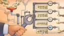 Government Employees Pension Taxpayer-Funded Subsidies Estimated to Exceed 10 Trillion Won, Reigniting Debate Over the Burden on Future Generations
