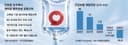 （健康保険料賦課体系の改編関連）配当収益・国債利子にも健保料を課すのか（2026.10.27.）