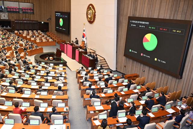 「為替の火消し」に国民の老後資金を投入か…国民年金の外貨建て債券発行が秒読みに