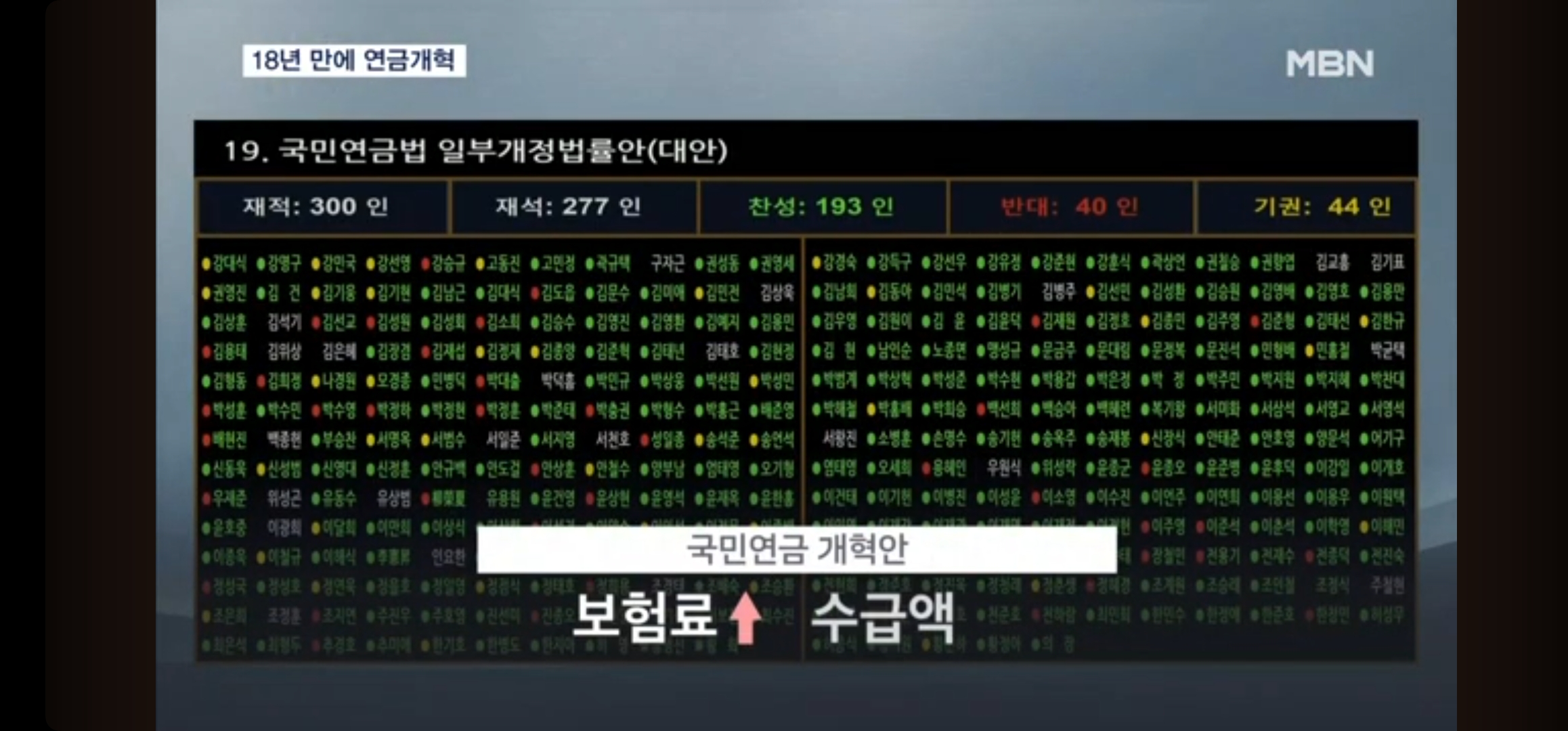"State to Pay" Written into the Agreement—Will It Dispel Fears of National Pension Depletion? [MBN News 7] (March 20, 2025)